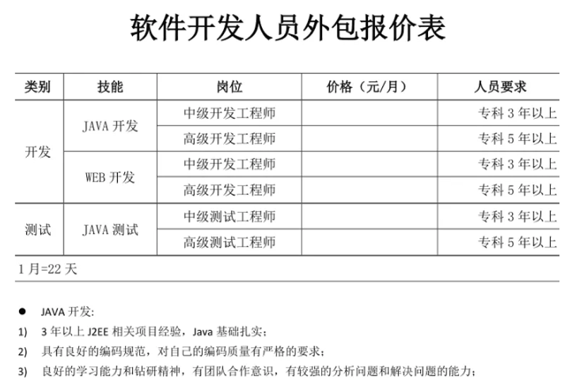 系统集成服务在现代企业中的价值与应用