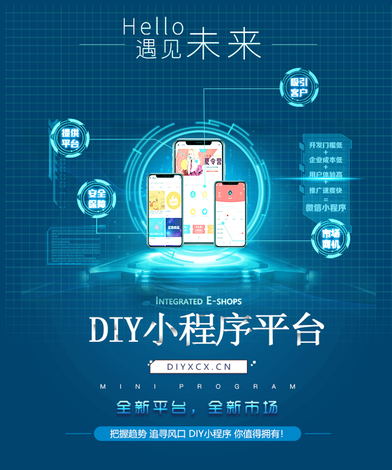 软件定制开发选购指南